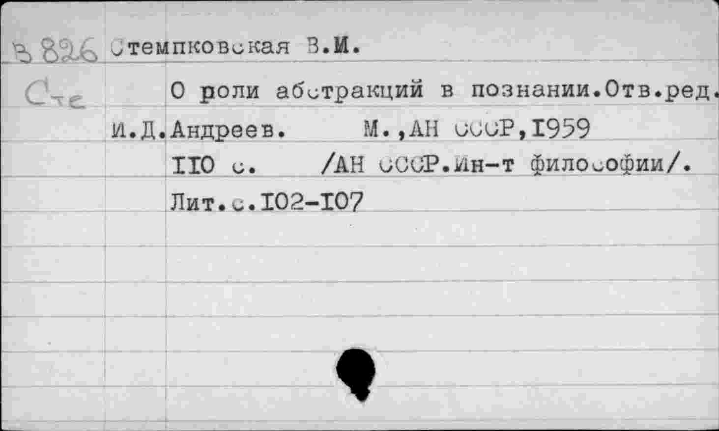 ﻿Ъ. '-'Темпковская З.И.
О роли абстракций в познании.Отв.ред.
И.Д.Андреев. М.,АН исиР,1959
НО с. /АН иССР.ин-т философии/.
Лит.с.102-107